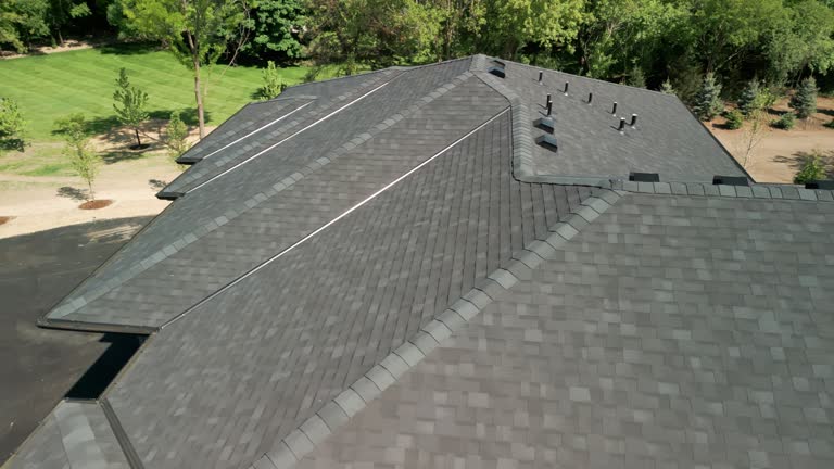 Best Flat Roofing  in Silverthorne, CO